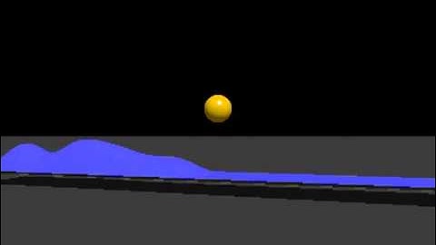 Scattering of a photon by a qubit