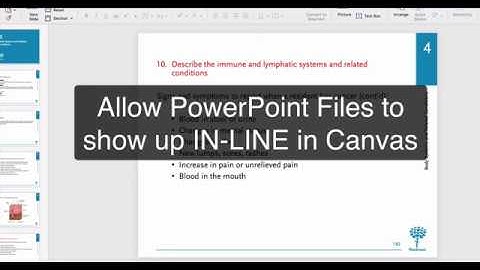 Canvas PowerPoint InLine