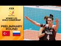 TUR vs. RUS - Full Match | Women's U20 Volleyball World Champs 2021