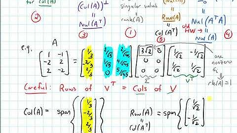 7.4 Singular Value Decomposition--Bases in SVD and Computational Tools (Video 6)