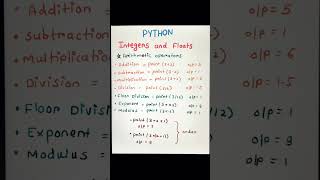 python tutorial | python integers and floats | easy handwritten notes #viral #pythontutorial