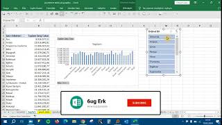 ✅#Excel'de PivotChart (Pivot Grafik)