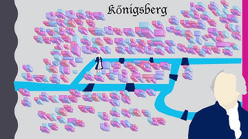The Königsberg Bridge Problem