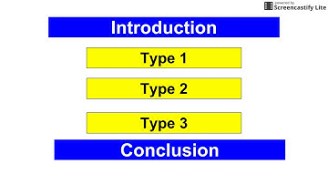 How to write classification essays