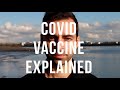 COVID Vaccine Explained In 6 Minutes