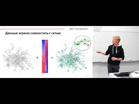 Video: Profilovanie O-GlcNAc: Z Proteínov Na Proteómy