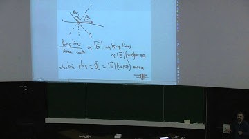 PHYS110 - Electromagnetism - Lecture 4.1
