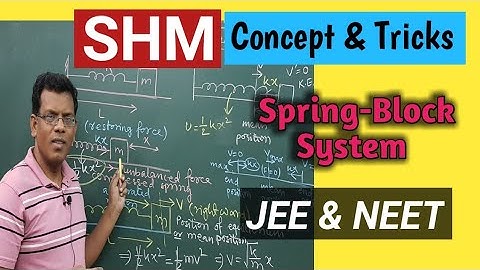 SHM (7) | Spring Block Oscillating System. Conceptual Theory and Tricks for Board + JEE/NEET Course