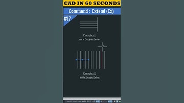 CAD in 60 Seconds | Extend Command in AutoCAD #shorts #autocad