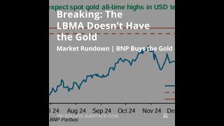 Breaking: The LBMA Doesn’t Have the Gold