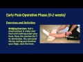 Knee Meniscus Repair - Post Operative Rehabilitation Protocol