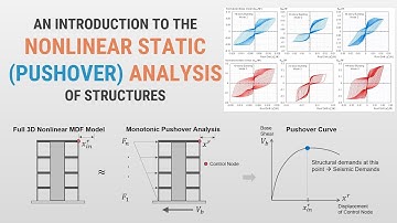 Part 1 - Pushover Analysis of Buildings [Conventional First Mode based Nonlinear Static Procedures]