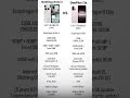 nothing phone 3 vs OnePlus 13s #smartphone#tech #androidphone#techreview #shorts#samaung#shortvideo