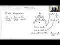 1.gün - Matematik, Geometri - Üçgenler - Sinüs teoremi ispatı