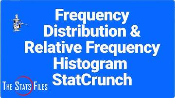 Frequency Distribution and Relative Frequency Histogram using StatCrunch