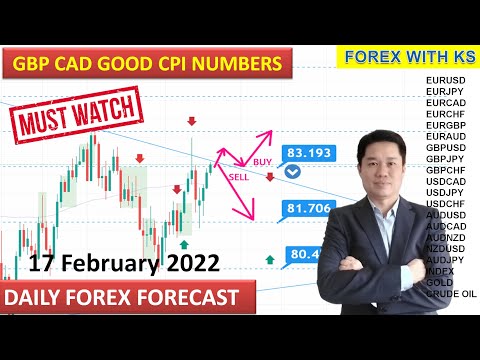 DAILY FOREX FORECAST  – 17 February 2022 – 💥 GBP CAD GOOD CPI NUMBERS 💥 PRICE ACTION 💥