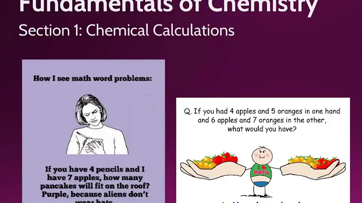 Fundamentals of Chem - Sec 1: Chem Calculations