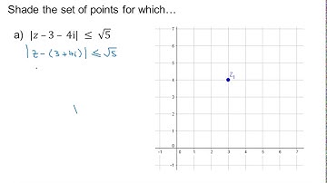 EDX Core Pure: Complex numbers 3-7