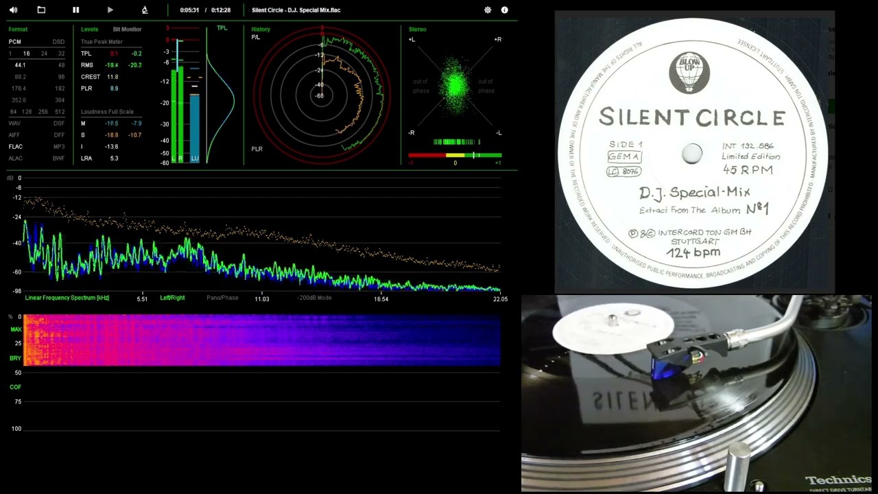 Silent Circle  -  Dj Special Mix