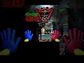 【リメイク】音量注意!言ったからね?!#ゲーム実況 #ホラーゲーム #みやびもち先輩 #shortvideo #shorts #音量注意