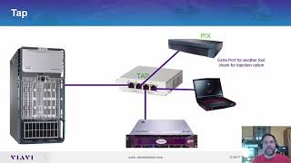 Free 1 Hour Wireshark and Network Troubleshooting Classes