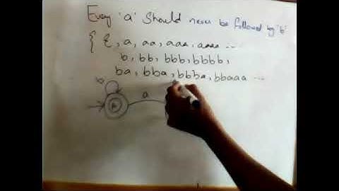 Automata Theory  | Tuesday | Lecture 4 Part 1 | By Usman Khan