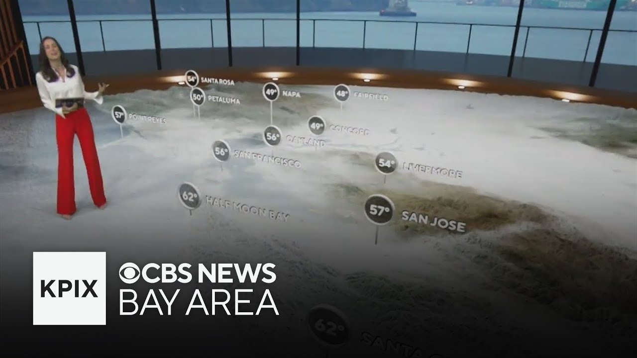 Tuesday evening First Alert Weather forecast 1/20/26 - YouTube
