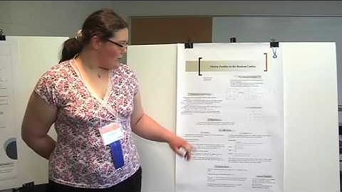 Mathematics: Matrix Profiles in the Boolean Lattices by Amanda Kroft 