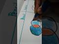 which colour is the best pencil vs sketch#pencil#youtubeshorts#sketch