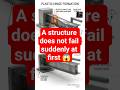 A structure does not fail suddenly at first 😱👇#structuralhimanshi #viral #shortsfeed #trending