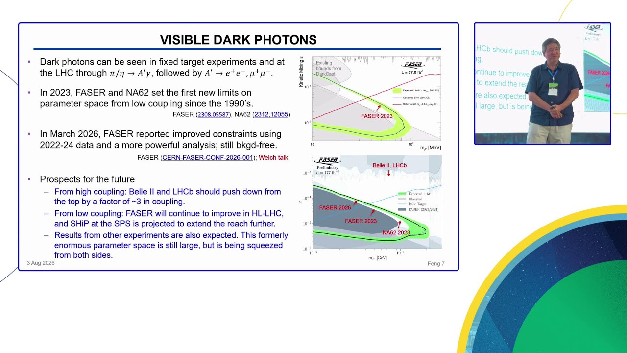 ICHEP 2026: Heavy Flavor, Dark Matter and Feebly Interacting Particles - Monday Afternoon 1