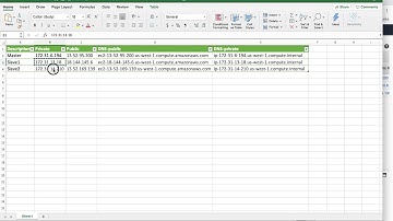 CSE512 DDS Phase1 - Demo