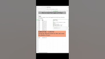 Smart SQL: How to Count First Logins in 30 Days #SQL #SQLite #sqltips