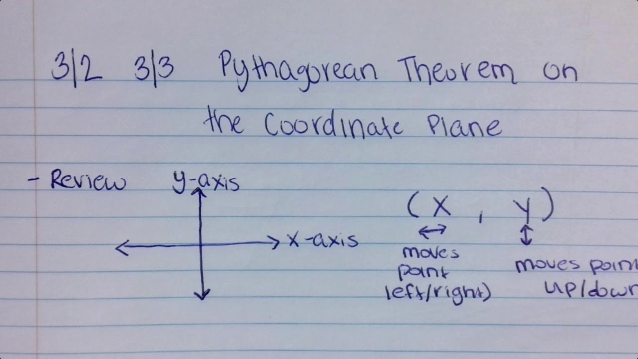 Coordinate Plane Pythagorean Theorem Review YouTube Coordinate Plane Pythagorean Theorem Review YouTube