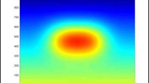 Simulation of a magmatic chamber with MATLAB. Simulación de una cámara magmática.