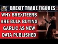 UK Trade Has Collapsed Since Brexit