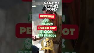 Pedro Pascal's Net Worth