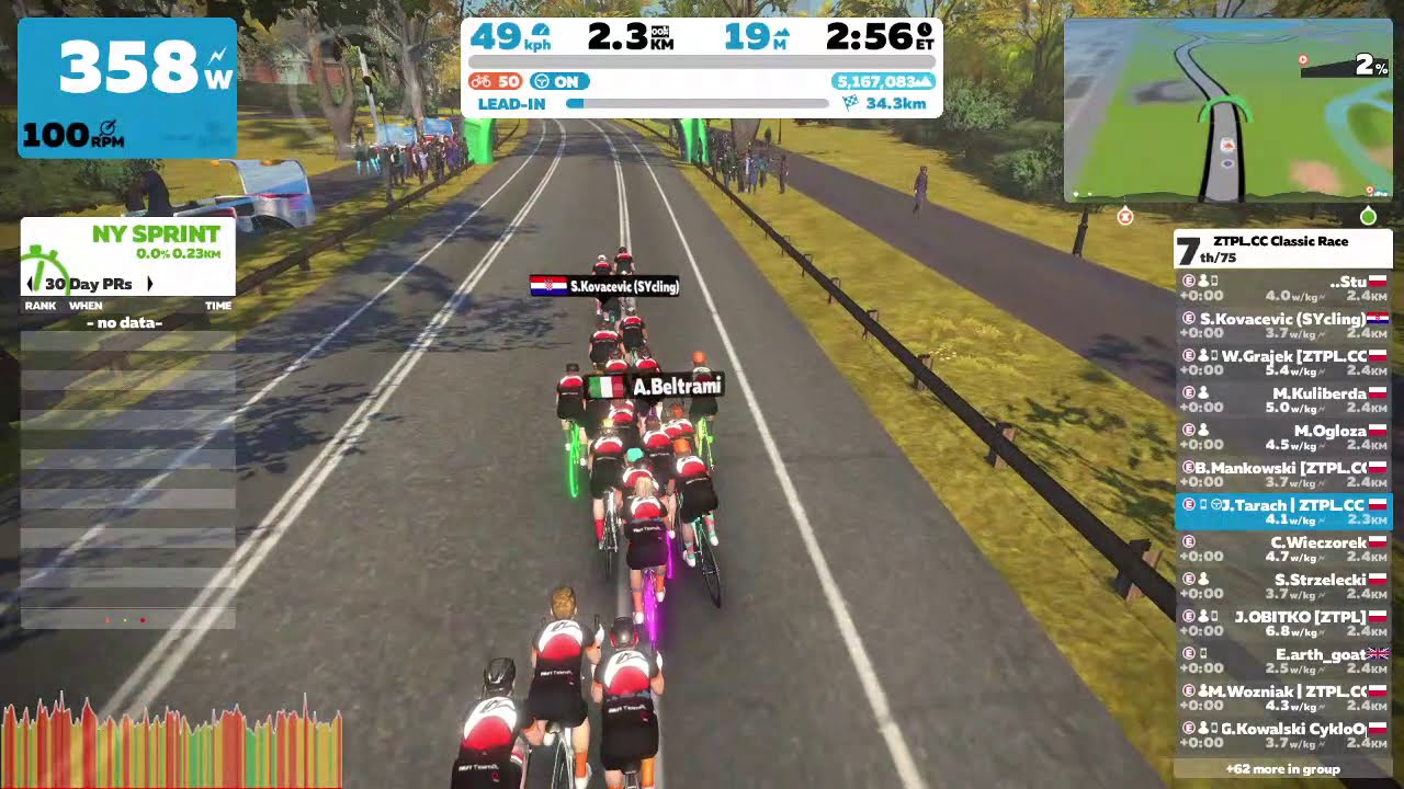 ZTPL Cycling Club - Elite Sterzo Smart Race on Zwift