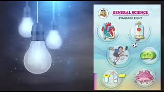 D.I.C.'S English Medium School_SSC_Science ls 8 Reflection of light !