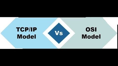 OSI  & TCP   IP Model        #cisco  #OSI Model    #networking