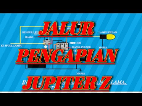 Skema Pengapian Jupiter  Z  YouTube