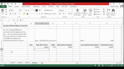Double-Declining-Balance Method (depreciation)