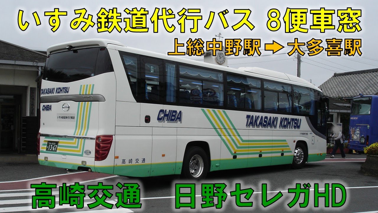 いすみ鉄道代行バス8便（上総中野駅→大多喜駅）高崎交通セレガHD 2025年10月12日