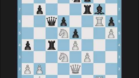 Chess Tactics:Deflections Chapter 1 of 2