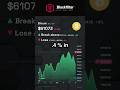 Bitcoin BTC Hits 2-Week Low — The Level That Decides Next Move #cryptocurrency #bitcoin #crypto #btc