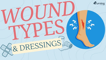 7 Wound Types and the Appropriate Dressing- Nursing Wound Care