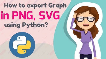 How to export Graph in PNG, SVG using Python and Matplotlib? #2