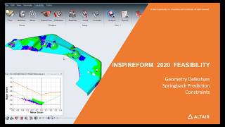 Altair InspireForm 2020 - Feasibility Module Overview