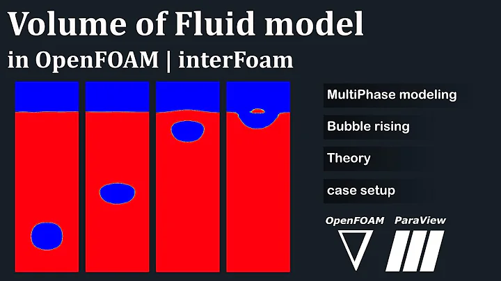 VoF model in OpenFOAM | Bubble rising | interFoam