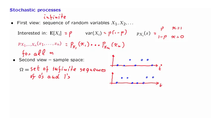 L21.3 Stochastic Processes